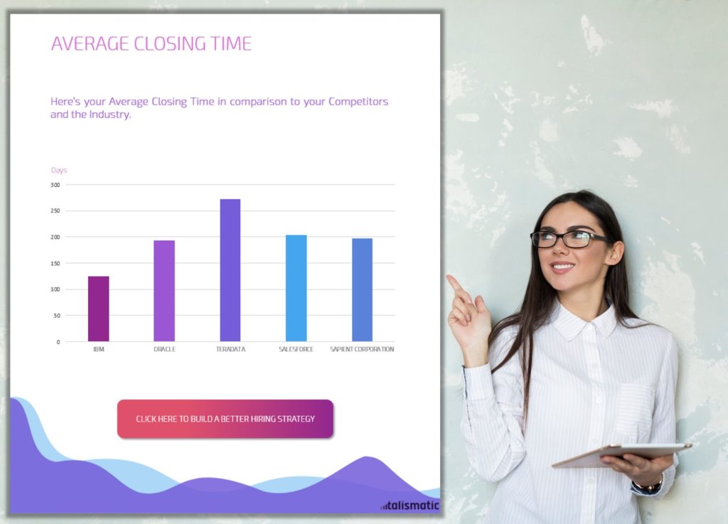 hr data analytics