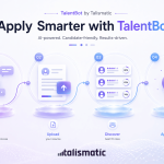 Clean, futuristic infographic showing a 4-step AI-powered job application flow with TalentBot—start, upload resume, discover best-fit roles, and application confirmation—using soft purple-blue gradients on a light background.
