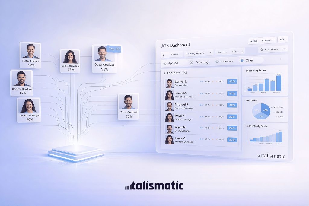 AI-powered ATS dashboard connecting candidate profiles to hiring insights via a central microchip interface.