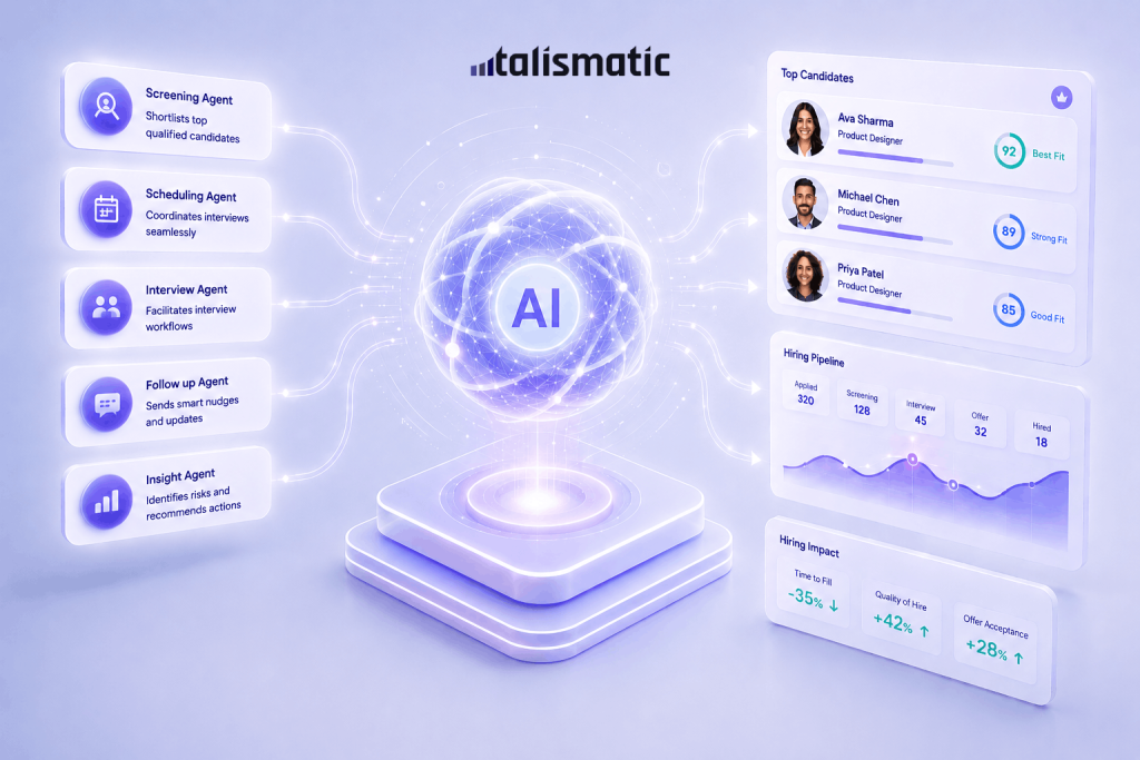 AI-powered hiring intelligence dashboard showcasing autonomous recruiting agents, candidate fit scoring, and real-time hiring insights in a futuristic HRTech interface.