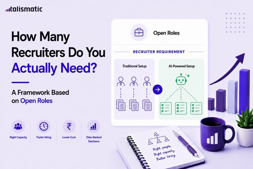 Recruiter capacity planning framework showing how AI-powered hiring helps teams manage more open roles with fewer recruiters