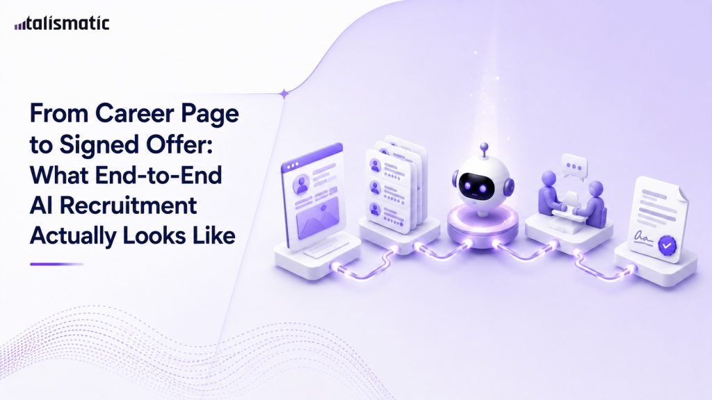 End-to-end AI recruitment workflow showing the hiring journey from career page application to signed offer through automated screening, interviews, and offer management.