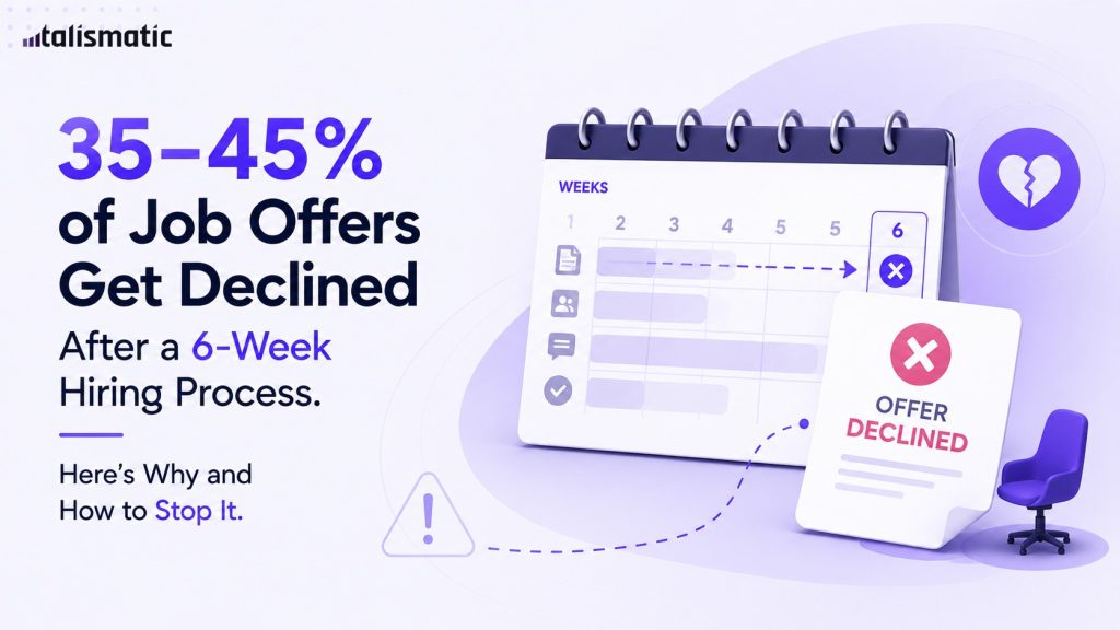 Illustration showing how long hiring processes lead to declined job offers, highlighting a six-week recruitment timeline and ways to reduce offer drop-offs.