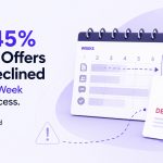 Illustration showing how long hiring processes lead to declined job offers, highlighting a six-week recruitment timeline and ways to reduce offer drop-offs.