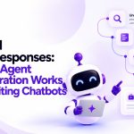 Beyond Fixed Responses: How AI Agent Orchestration Works in Recruiting Chatbots