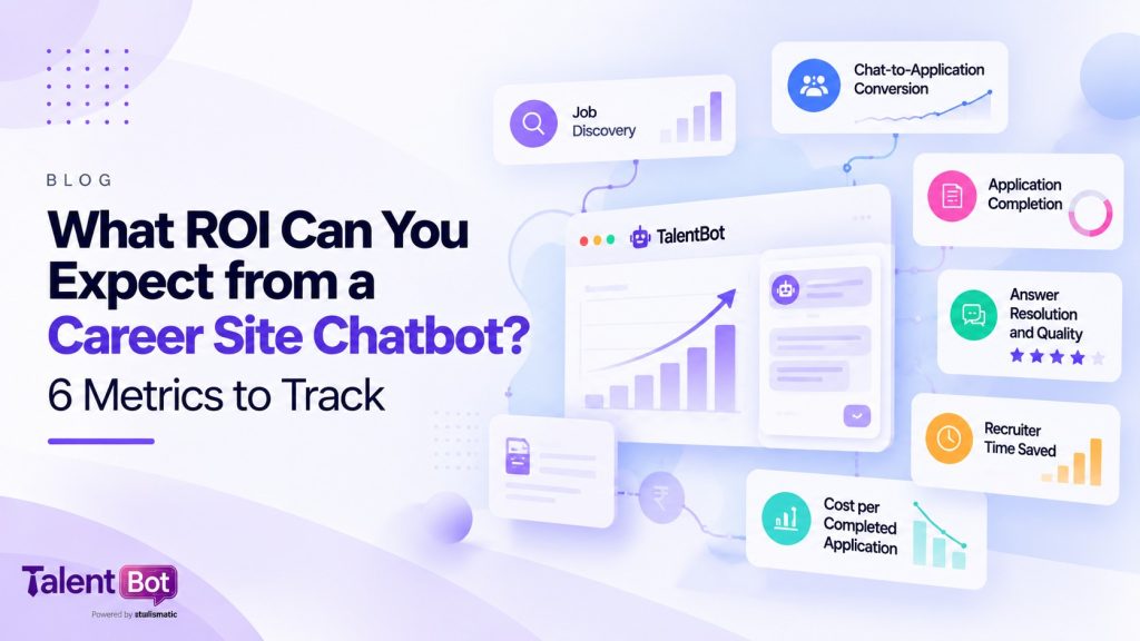 What ROI Can You Expect from a Career Site Chatbot? 6 Metrics to Track